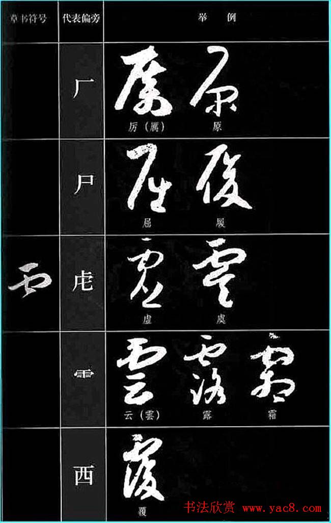 书法教程草书符号代表偏旁图例
