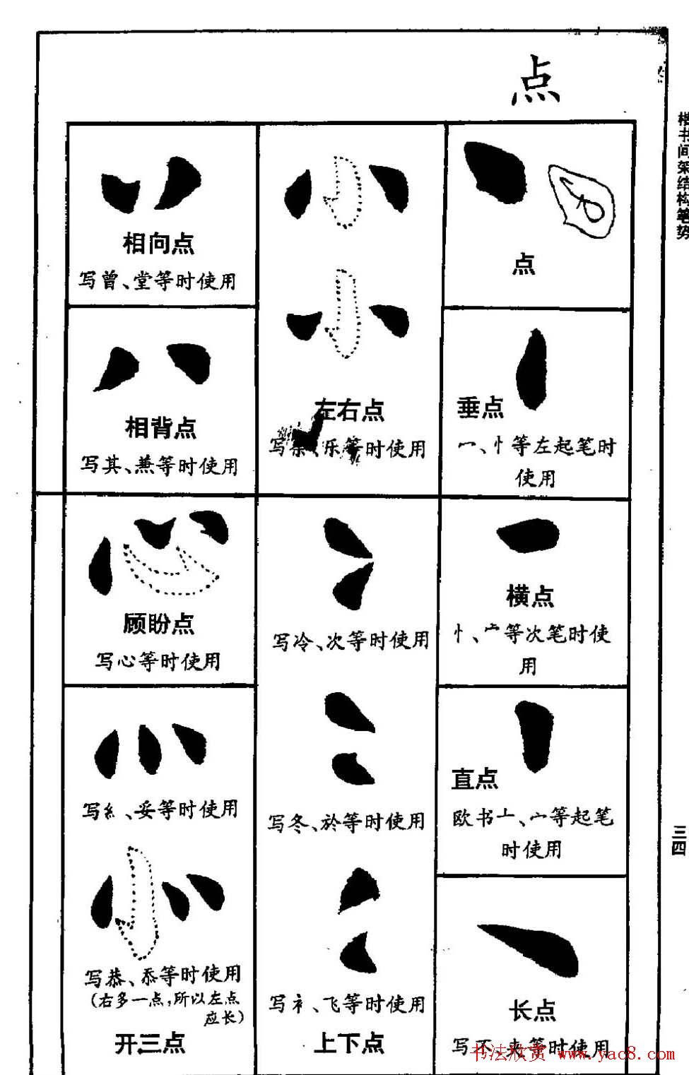 字帖下载《欧阳询楷书间架结构九十二法》 字帖下载《欧阳询楷书间架结构九十二法》