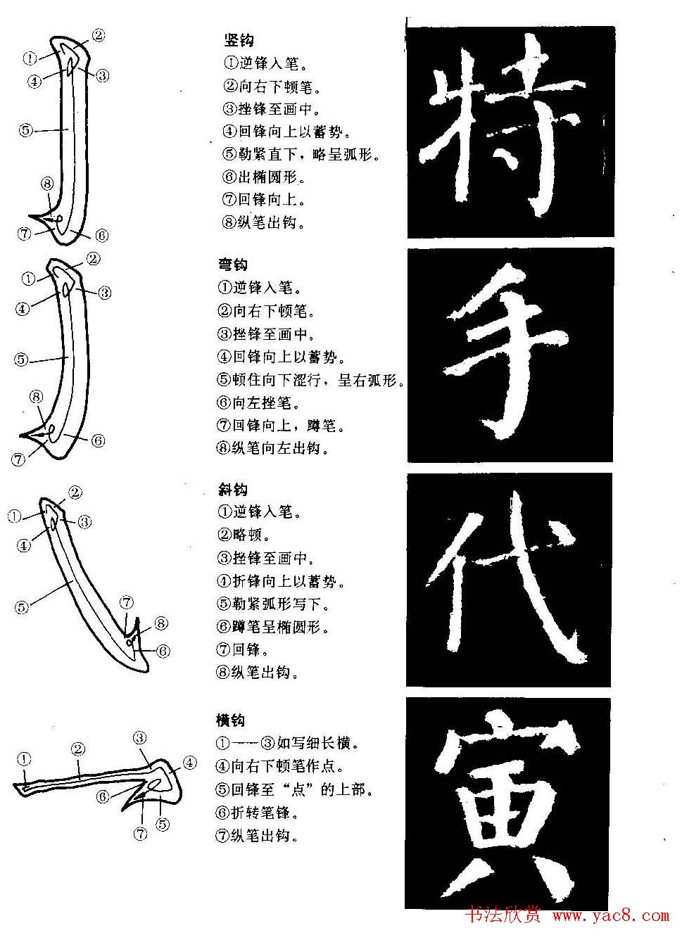 勤礼碑基本笔画32式图片