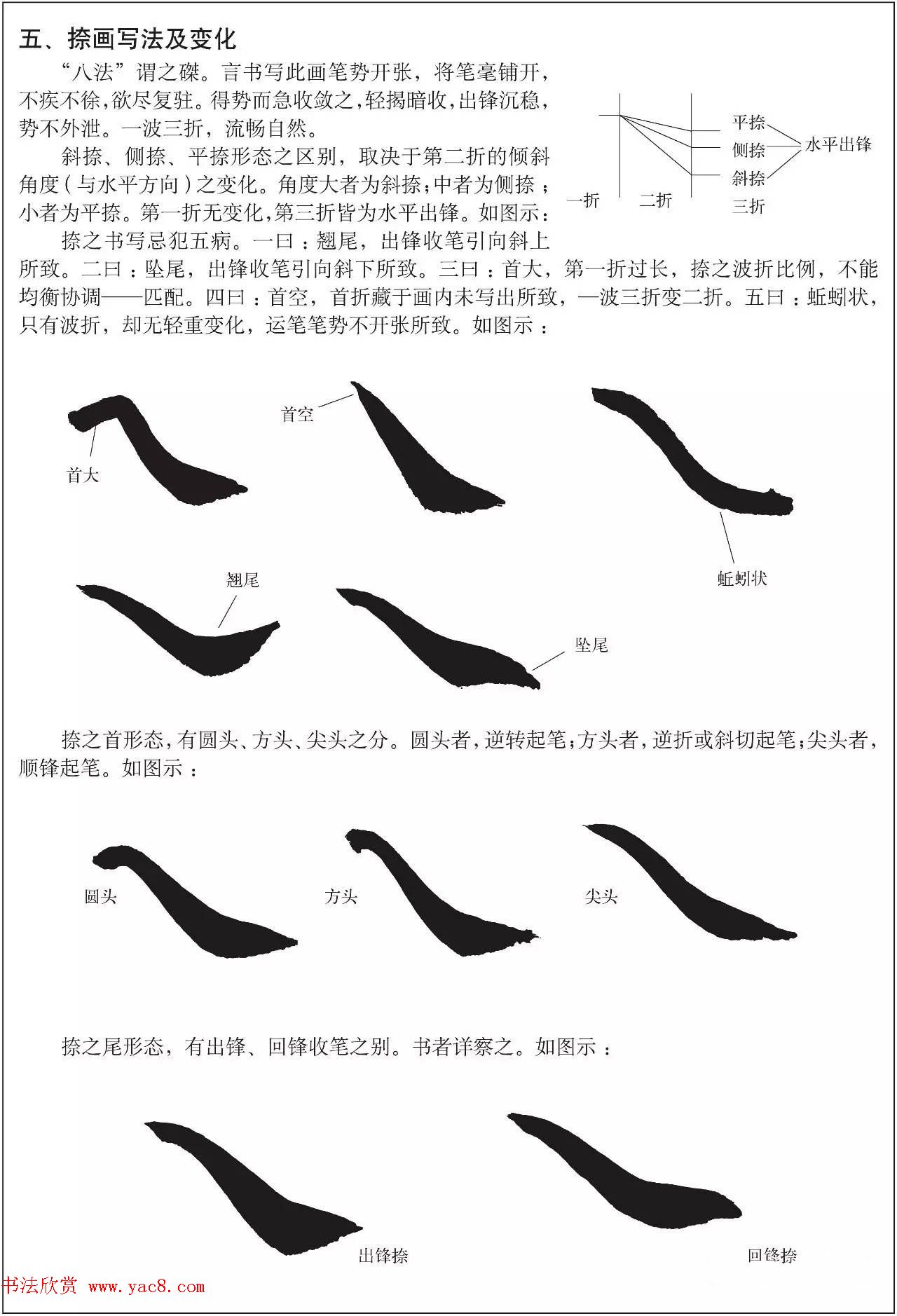 书法培训楷书教程:赵孟頫《胆巴碑》解析 书法培训楷书教程:赵孟頫《胆巴碑》解析