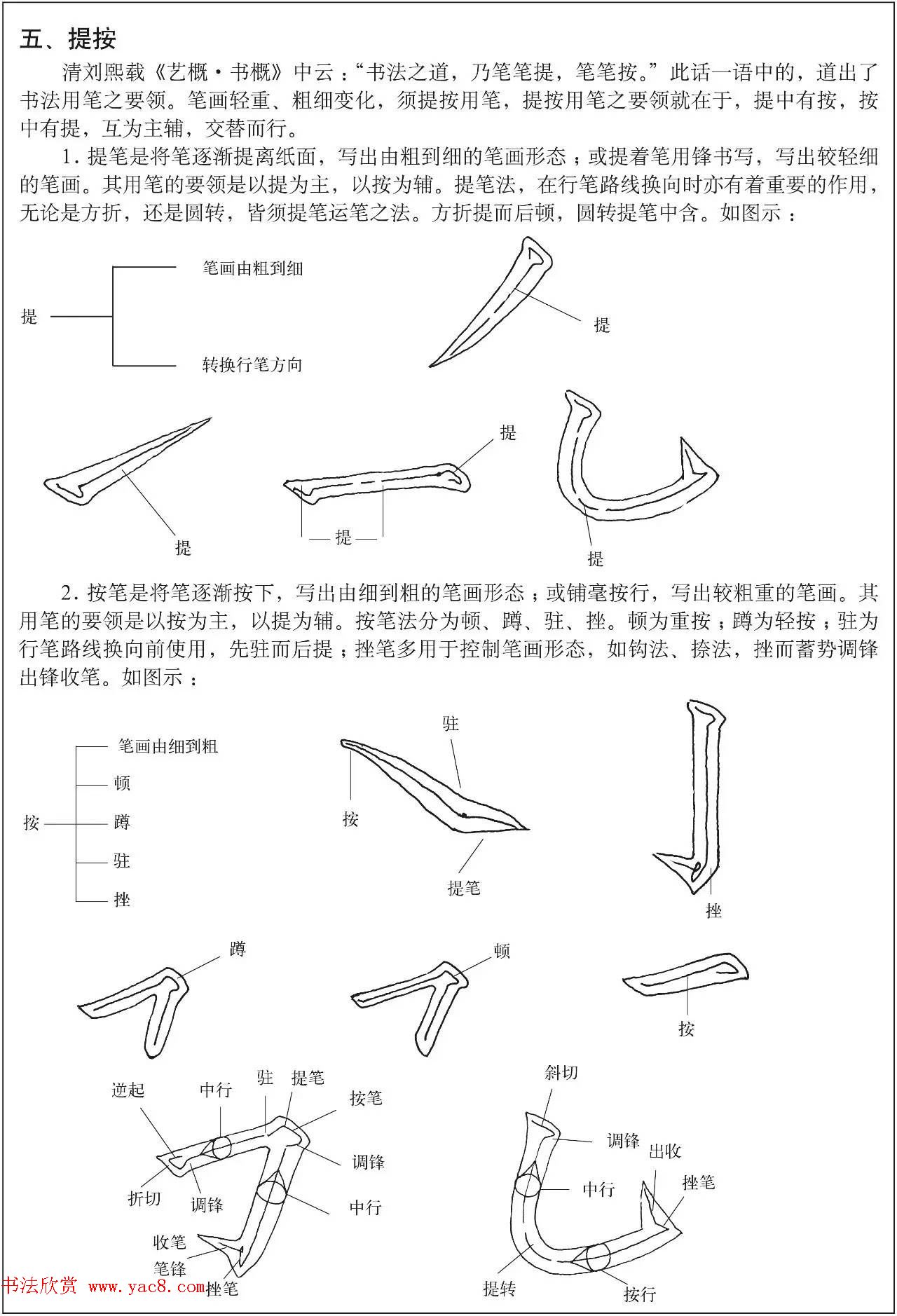 书法培训楷书教程:赵孟頫《胆巴碑》解析 书法培训楷书教程:赵孟頫《胆巴碑》解析