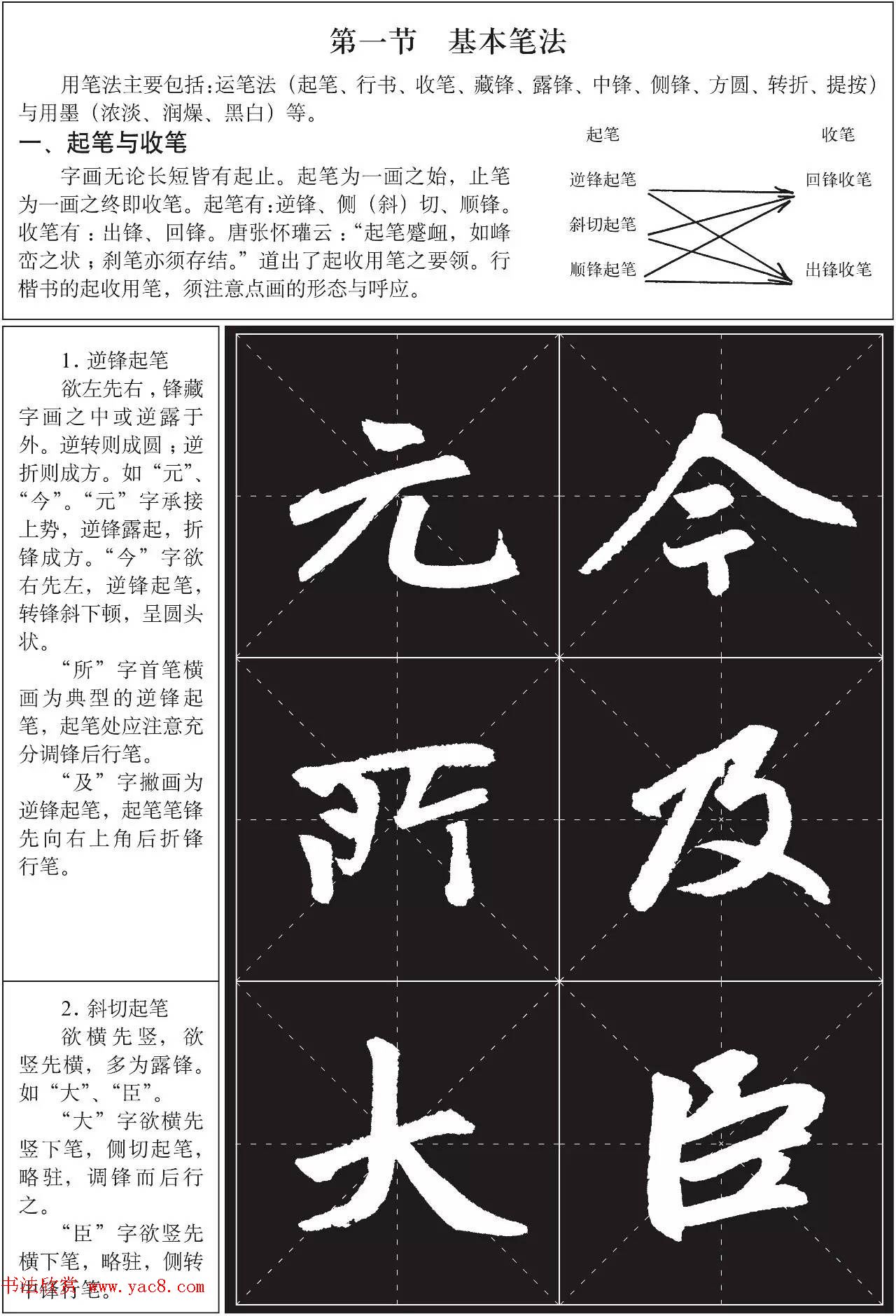 书法培训楷书教程:赵孟頫《胆巴碑》解析 书法培训楷书教程:赵孟頫《胆巴碑》解析