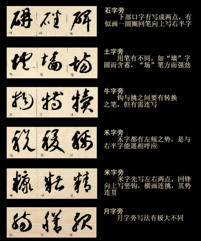 书法课堂--草书四大要素和结构技法