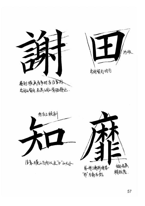 欧阳询楷书《九成宫醴泉铭》教学手稿