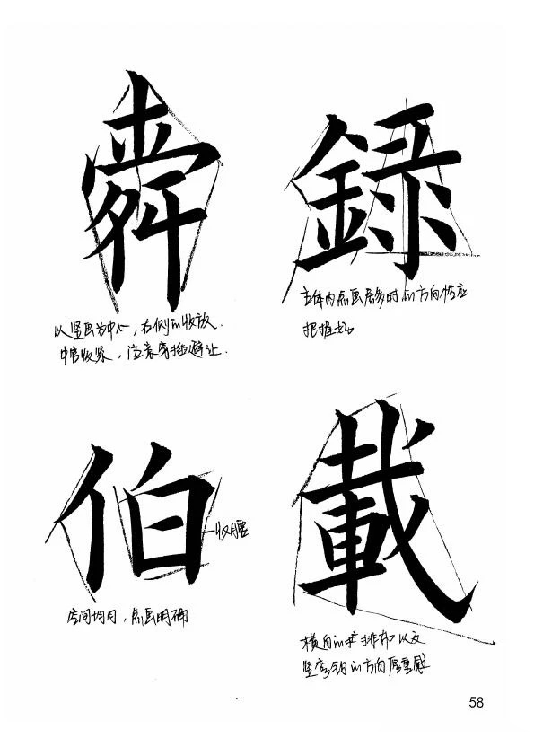 欧阳询楷书《九成宫醴泉铭》教学手稿