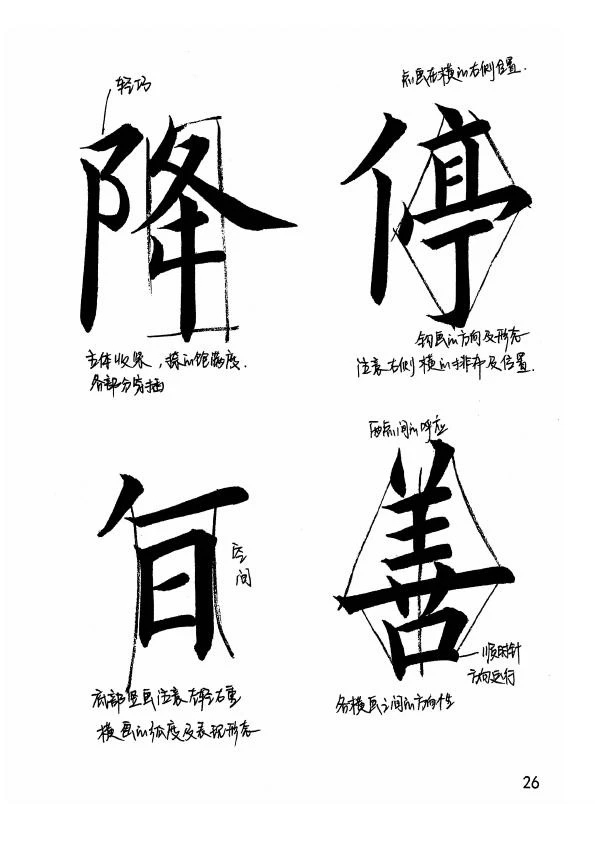 欧阳询楷书《九成宫醴泉铭》教学手稿