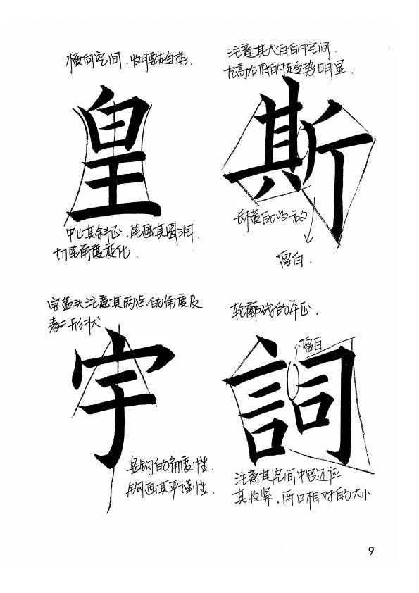 欧阳询楷书《九成宫醴泉铭》教学手稿