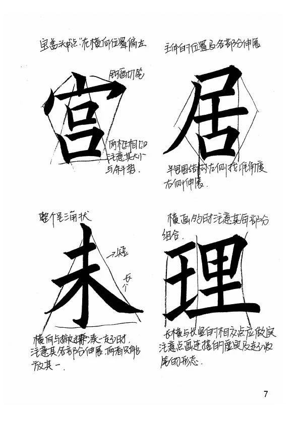 欧阳询楷书《九成宫醴泉铭》教学手稿