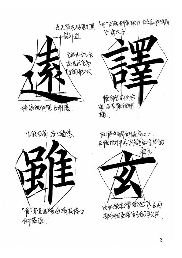 欧阳询楷书《九成宫醴泉铭》教学手稿