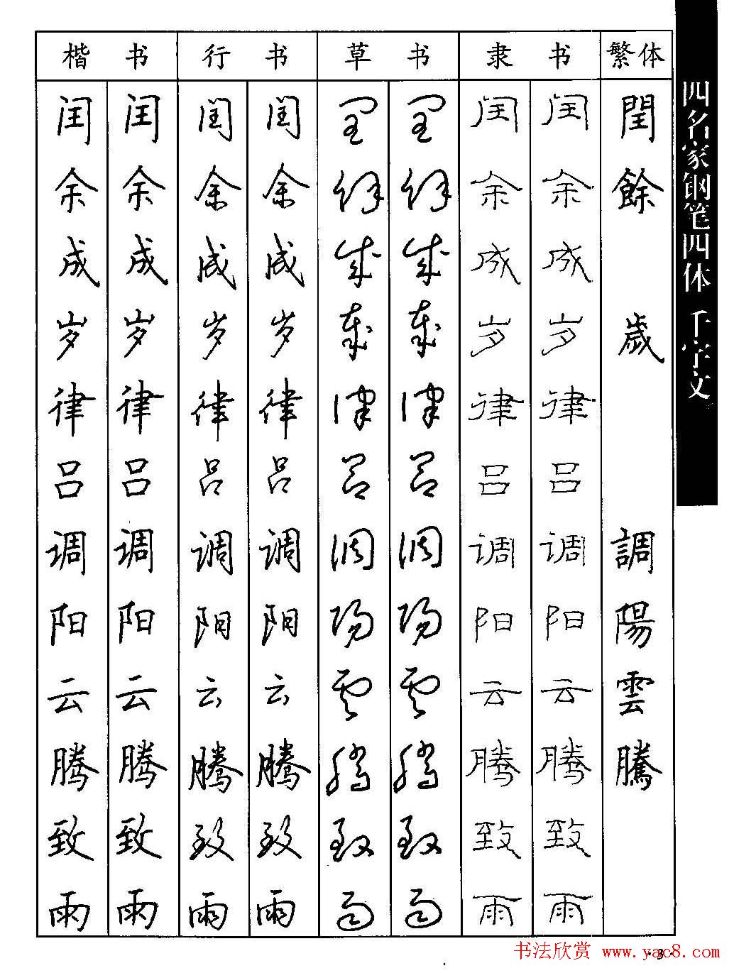 名家钢笔楷行草隶四体千字文字帖-书法品品